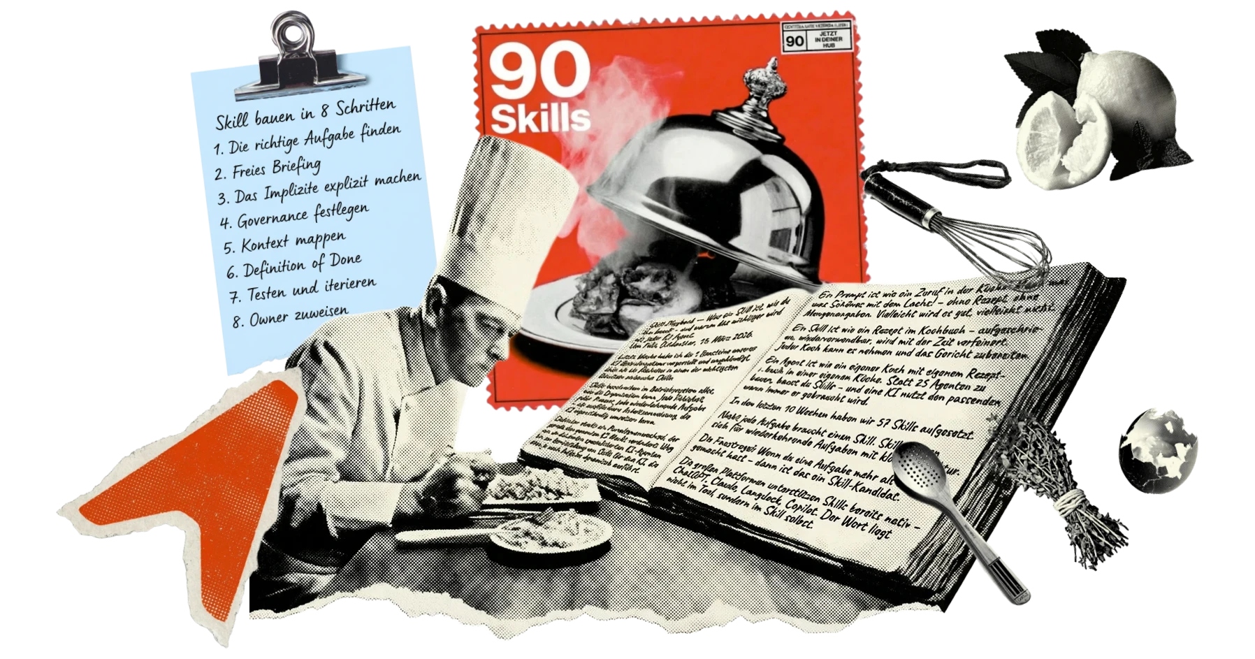 Das KI-Skill-Playbook