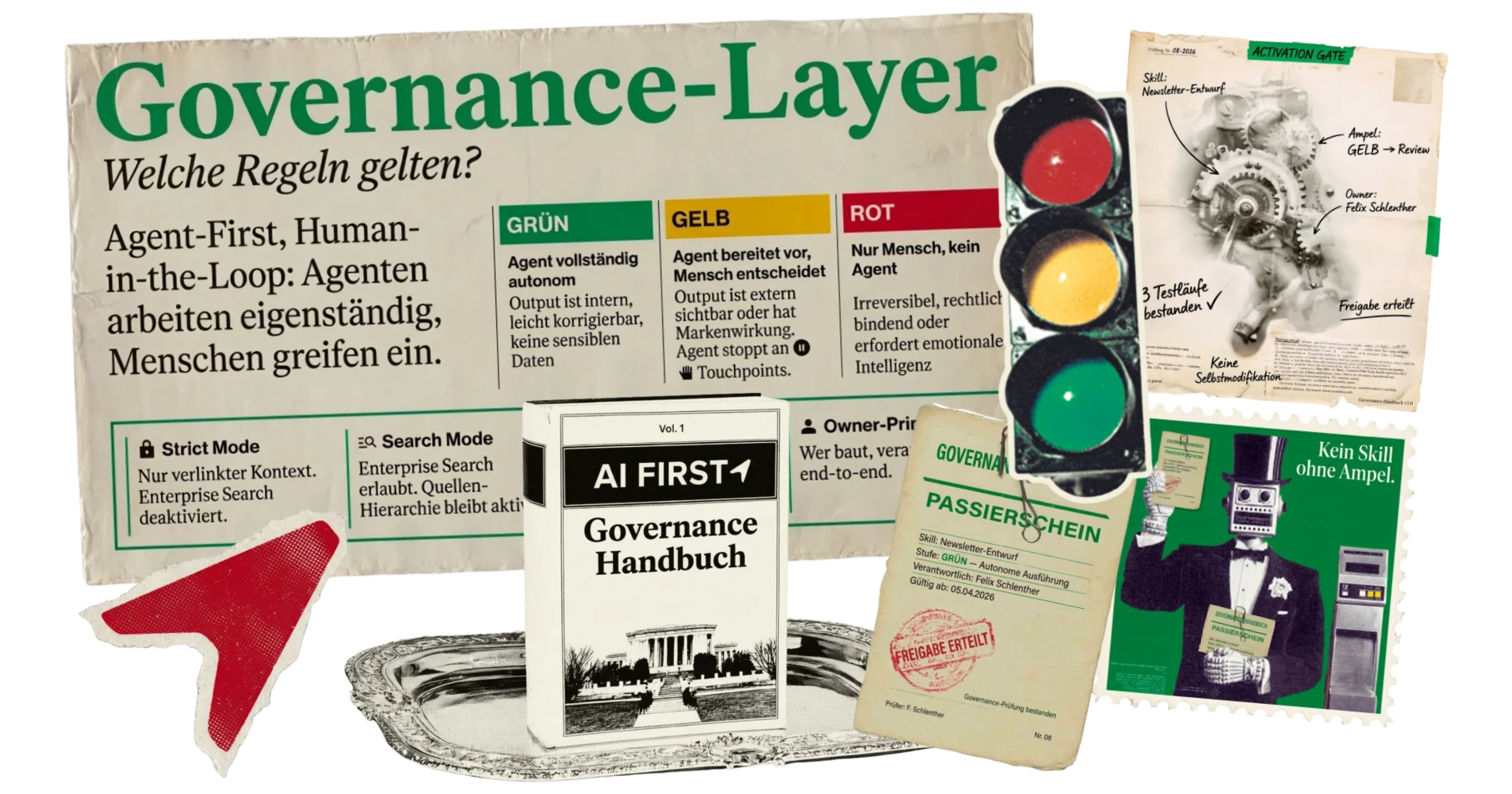 Governance im KI-Betriebssystem