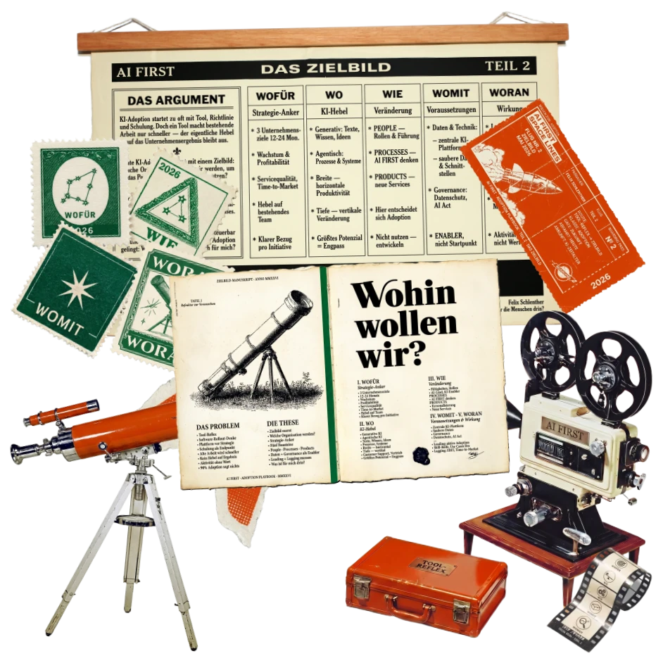 Das Zielbild für KI-Adoption